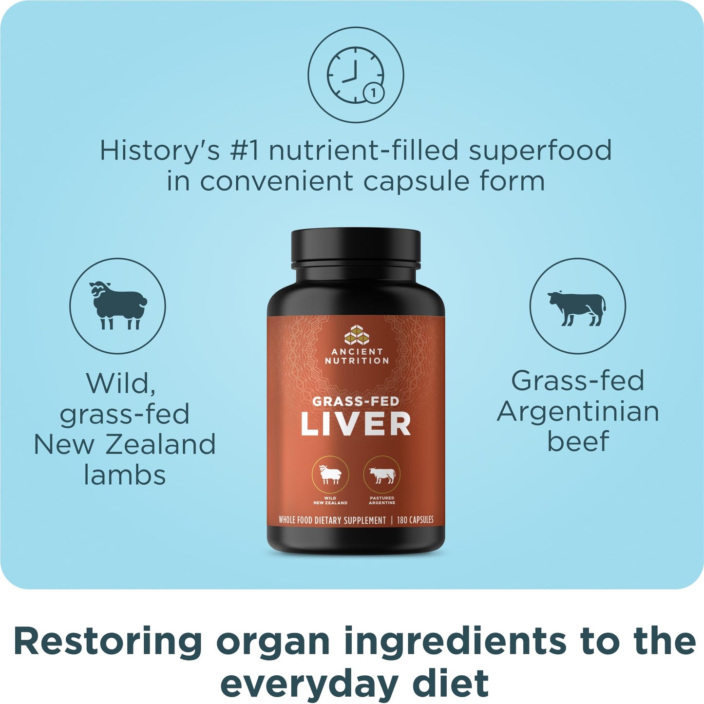 Ancient Nutrition Organ Supplements – Grass-Fed & Wild Organ Complex, 180 Ct