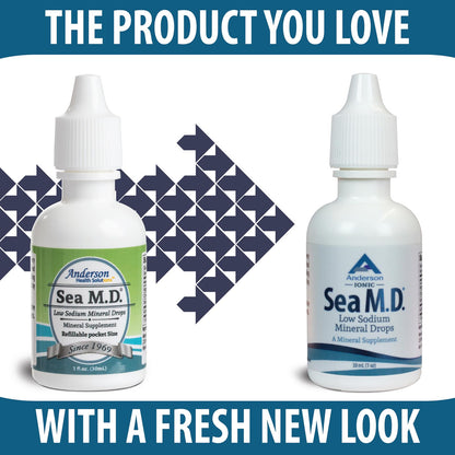 Anderson Sea M.D. Trace Mineral Drops – Ionic Magnesium Electrolyte (1 oz)