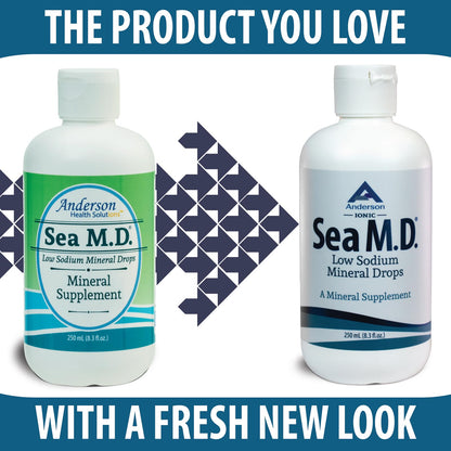Anderson Sea M.D. Concentrated Trace Mineral Drops – Ionic Magnesium Supplement, 8.3 oz