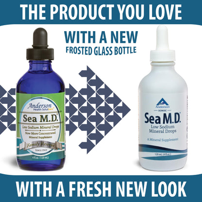 Anderson Sea M.D. Concentrated Trace Mineral Drops – Ionic Magnesium, 4 oz Glass Bottle