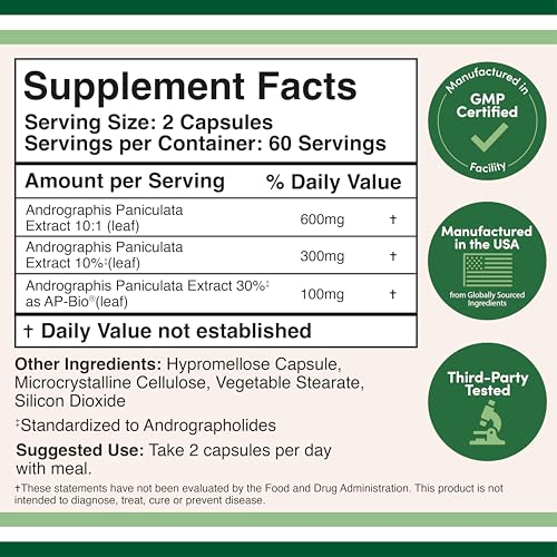 Andrographis Capsules Max 1,000mg | AP-Bio Patented Extract | 120 Capsules