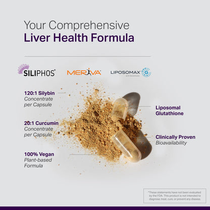 Anew Vita Vital Liver Health Formula — Milk Thistle Supplement | 60 Veggie Capsules