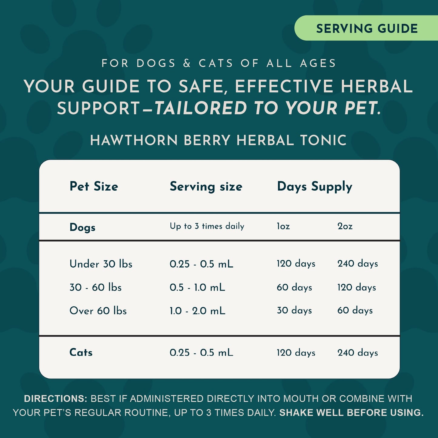 Animal Essentials Hawthorn Berry Supplement for Dogs & Cats – Heart Health Support