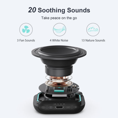 ANJANK Mini Portable Sound Machine – Sleep & Travel, 20 Sounds, 15h Battery