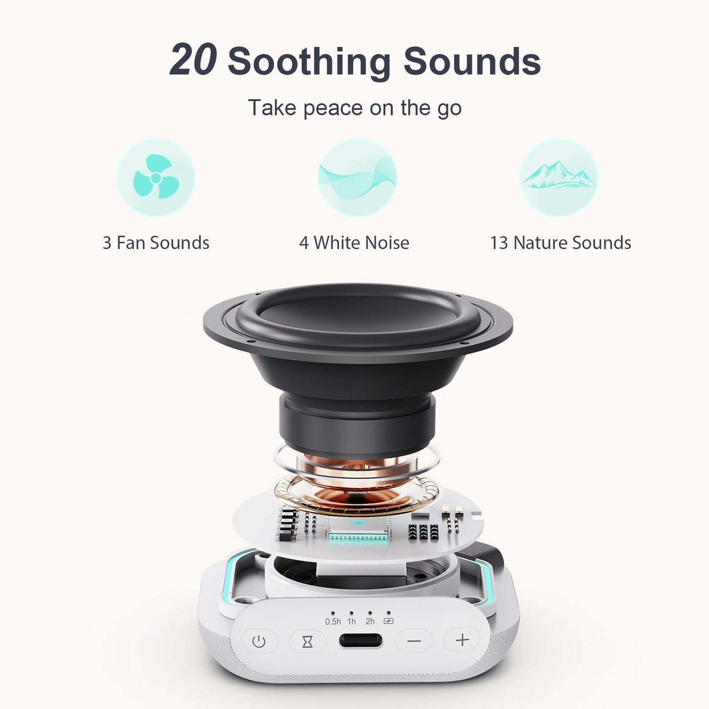ANJANK Mini Travel White Noise Machine — Portable Sleep Sound Machine with 20 Sounds