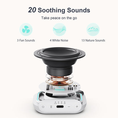 ANJANK Mini Travel White Noise Machine — Portable Sleep Sound Machine with 20 Sounds