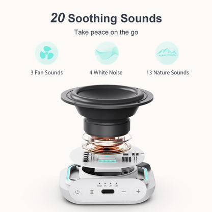 ANJANK Mini Travel White Noise Machine — Portable Sleep Sound Machine with 20 Sounds
