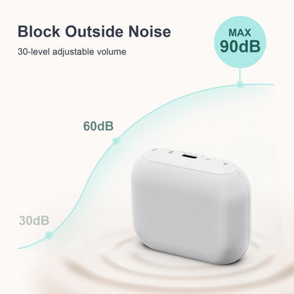 ANJANK Mini Travel White Noise Machine — Portable Sleep Sound Machine with 20 Sounds