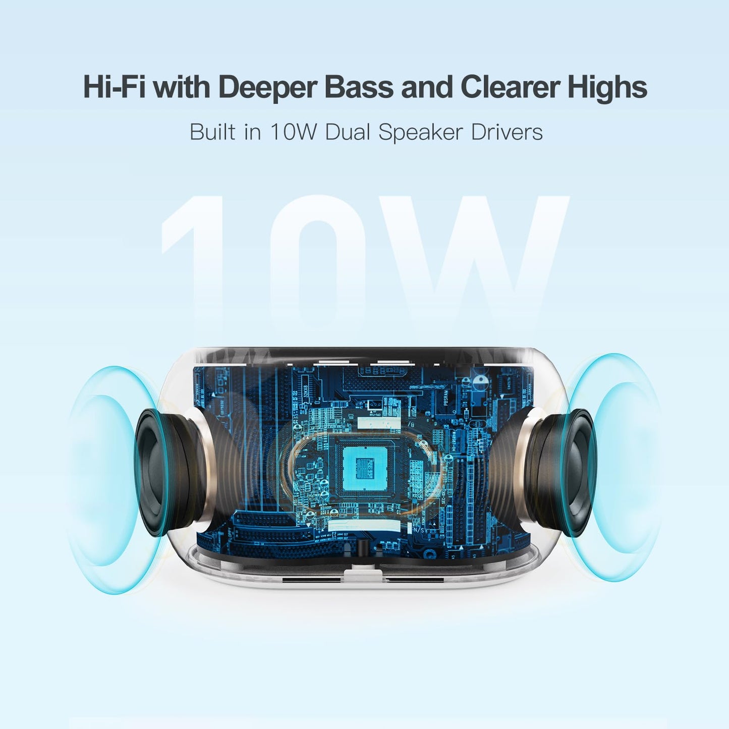 ANJANK White Noise Sound Machine Alarm Clock with Hi-Fi Bluetooth Speaker | 21 Sounds & 7 Night Lights
