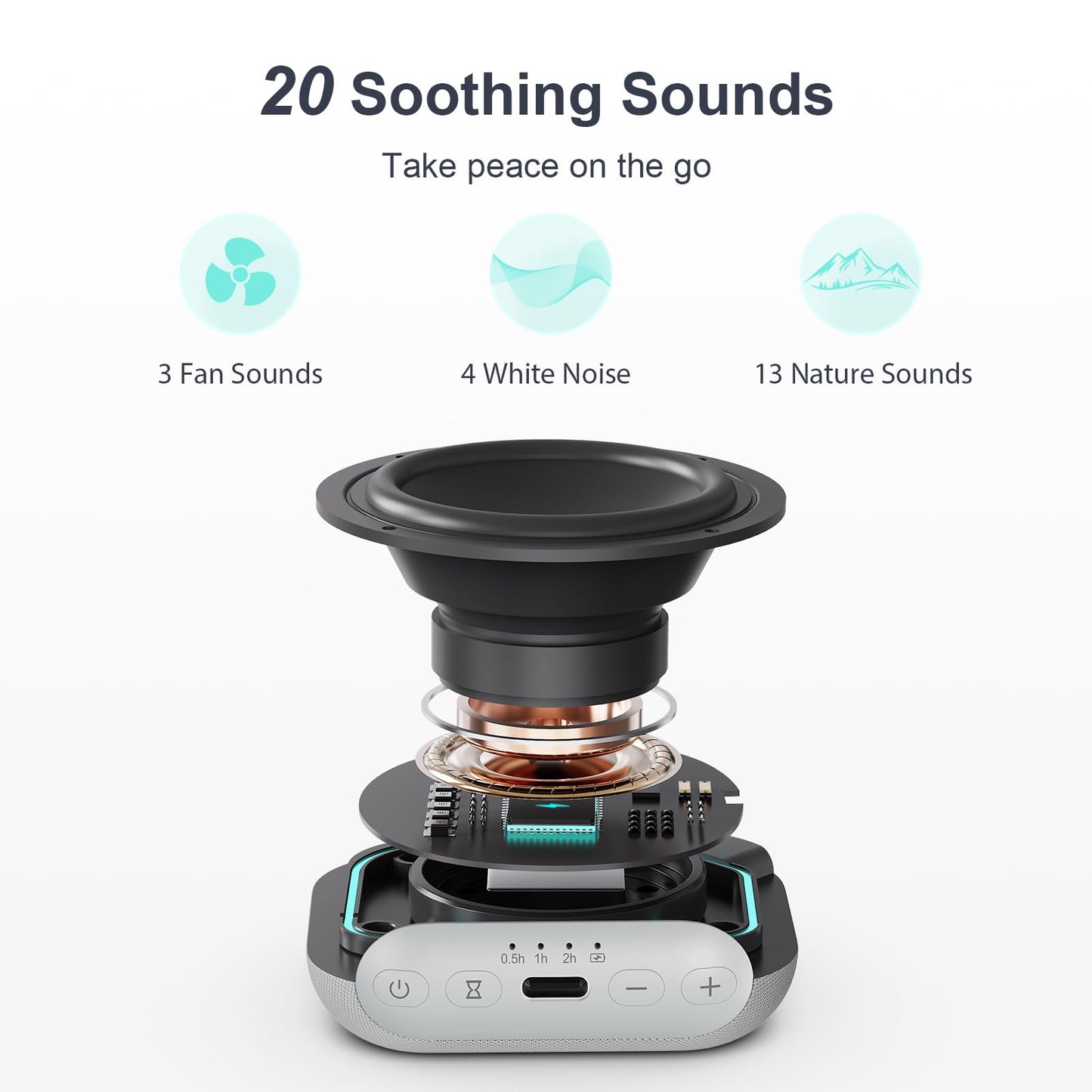 ANJANK Mini Portable Travel White Noise Sound Machine | 20 Sounds, 15h Battery, 30-Level Volume