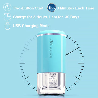 ANKUNABA Portable USB-Charged Contact Lens Cleaner – Automatic Vibration Cleaning Case (Blue)