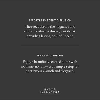 Antica Farmacista Home Ambiance Diffuser - Luxury Reed Diffuser, Warm White 16.9 oz