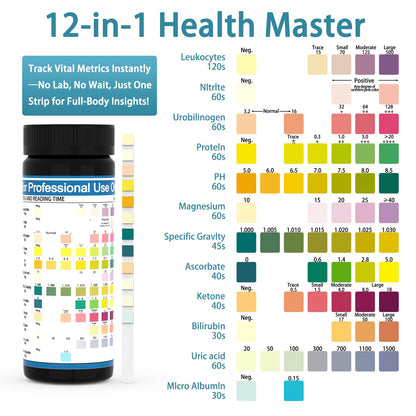 Antmoilios 12-Panel UTI Test Strips Kit for At-Home Urinalysis 100 Count