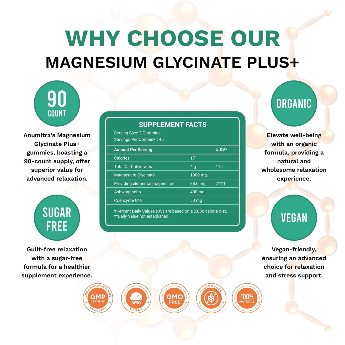 ANUMITRA Magnesium Glycinate + Ashwagandha Gummies 1000mg – Sugar-Free Raspberry, 90 Gummies