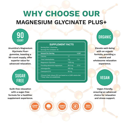 ANUMITRA Magnesium Glycinate + Ashwagandha Gummies 1000mg – Sugar-Free Raspberry, 90 Gummies