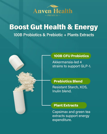 Anven Health GLP-1 Supplement – 100B Akkermansia Probiotic & Prebiotic (90 caps)