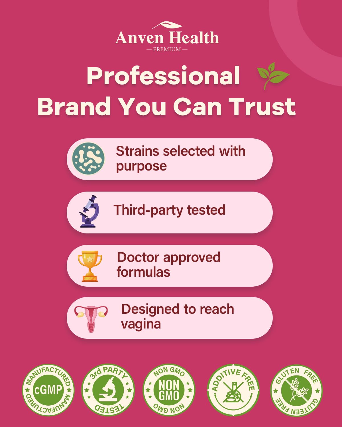 Anven Health Vaginal Probiotics – pH Balance, 60B CFU, Prebiotics, Cranberry | Vegan & Non-GMO, 90 Capsules