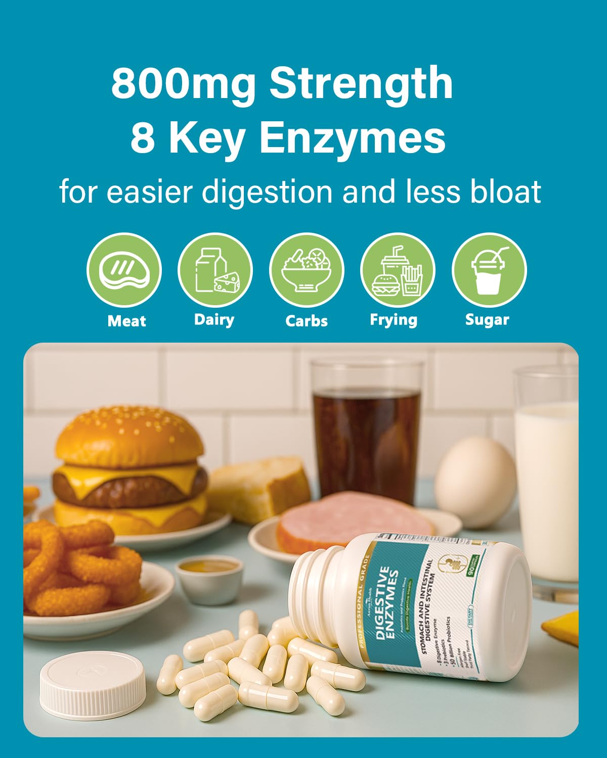 Anven Health 800mg Digestive Enzymes with Probiotics & Prebiotics, 90 Capsules (Non-GMO)