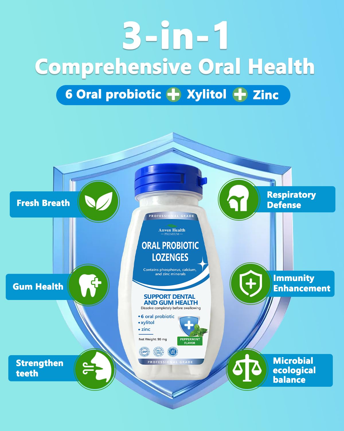 Anven Health Oral Probiotics Lozenges – Bad Breath & Gum Repair, Mint, Sugar-Free (270 Lozenges)