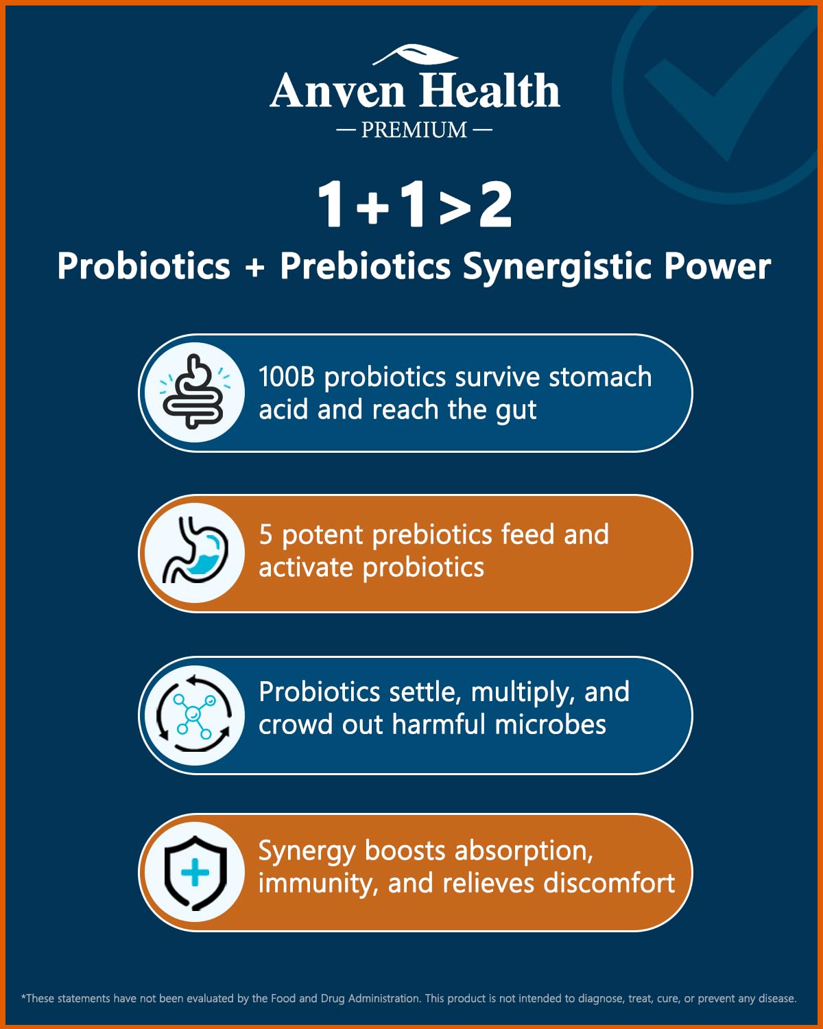 Anven Health 100B Probiotics – 27 Strains, 5 Prebiotics, 60 Caps | Made in USA