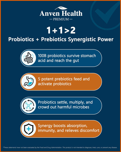 Anven Health 100B Probiotics – 27 Strains, 5 Prebiotics, 60 Caps | Made in USA