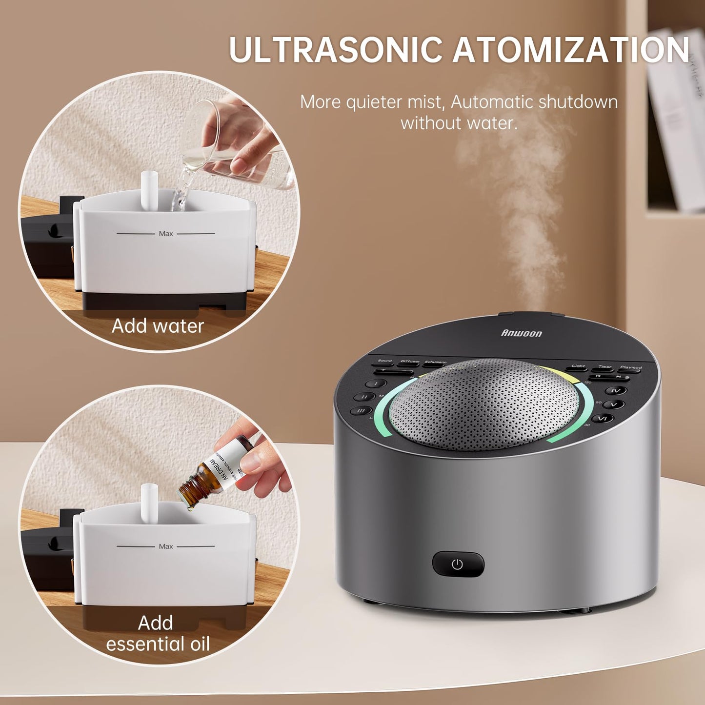 ANWOON Aroma Diffuser Module for AN-AIO25 (120ml) – Ultrasonic Diffuser