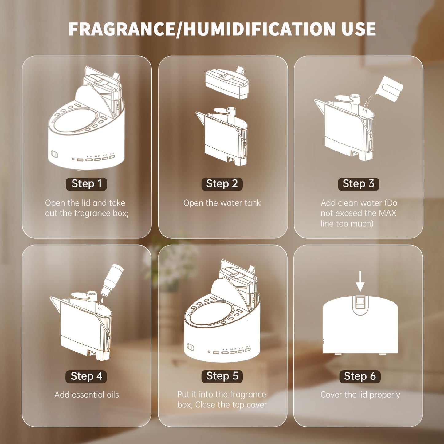 ANWOON Aroma Diffuser Module for AN-AIO25 (120ml) – Ultrasonic Diffuser