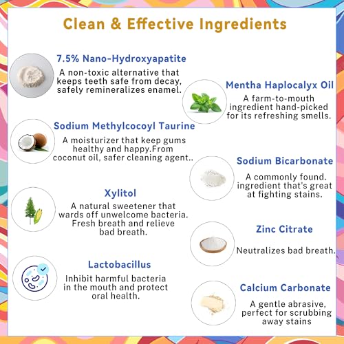 Anymoment Toothpaste Tablets – 7.5% Nano Hydroxyapatite, Fluoride Free, SLS Free | 1 Month Remineralize + Gift Cup