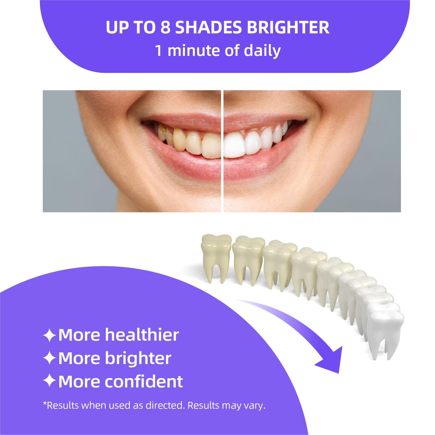 Anysmile Teeth Whitening Pens – Non-Sensitive, 20% Carbamide Peroxide, 4x 2ml Pens