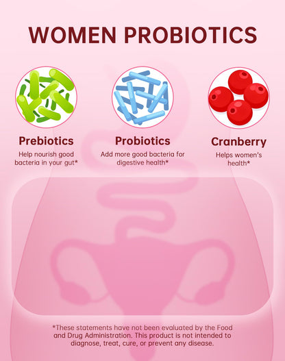 ANYTALK Vaginal Probiotics for Women – Lactobacillus Blend, pH Balance (90 Count)