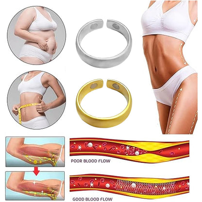 Aonklot Acupuncture Lymphatic Therapy Ring - Adjustable Finger Massage