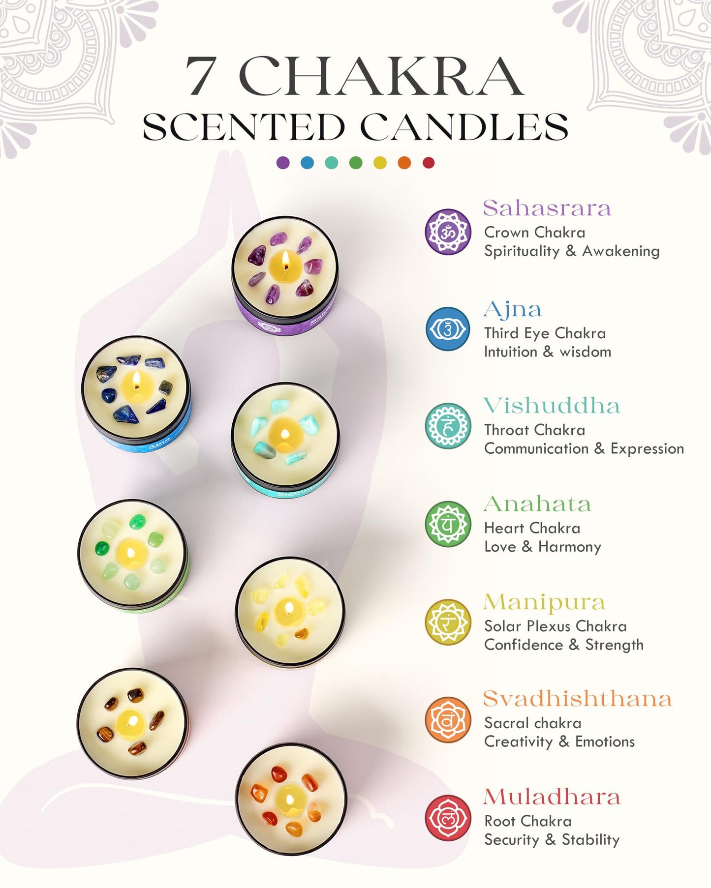 AOOVOO Chakra Candles with Healing Crystals - 7 Chakra Candle Set, Spiritual Gifts for Women, Aromatherapy Candle, Soy Candles Set for Medition