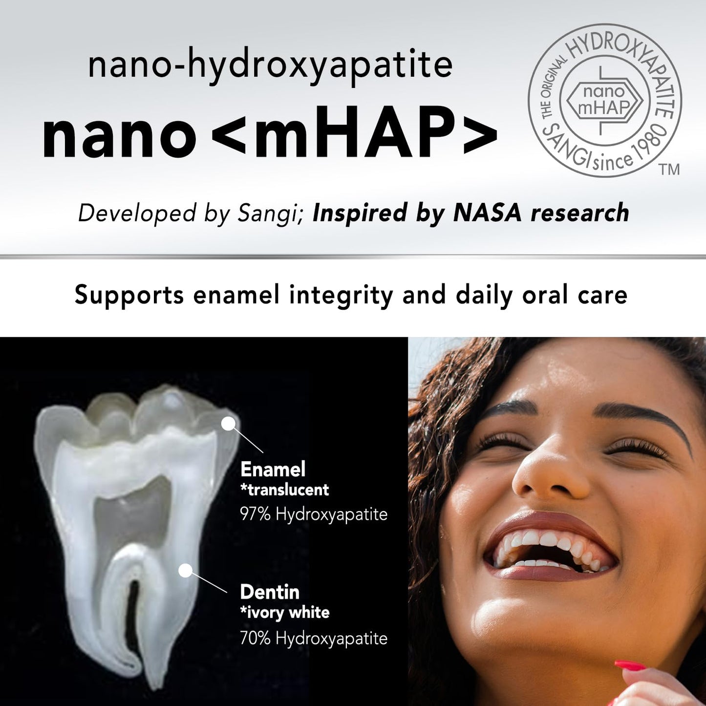 APAGARD Premio Nano-Hydroxyapatite Toothpaste — Fluoride-Free, 105g (3.7 oz) Double Mint, 3 Pack
