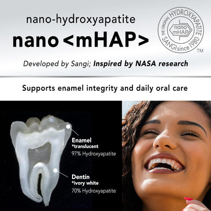 APAGARD Premio Nano-Hydroxyapatite Toothpaste — Fluoride-Free, 105g (3.7 oz) Double Mint, 3 Pack