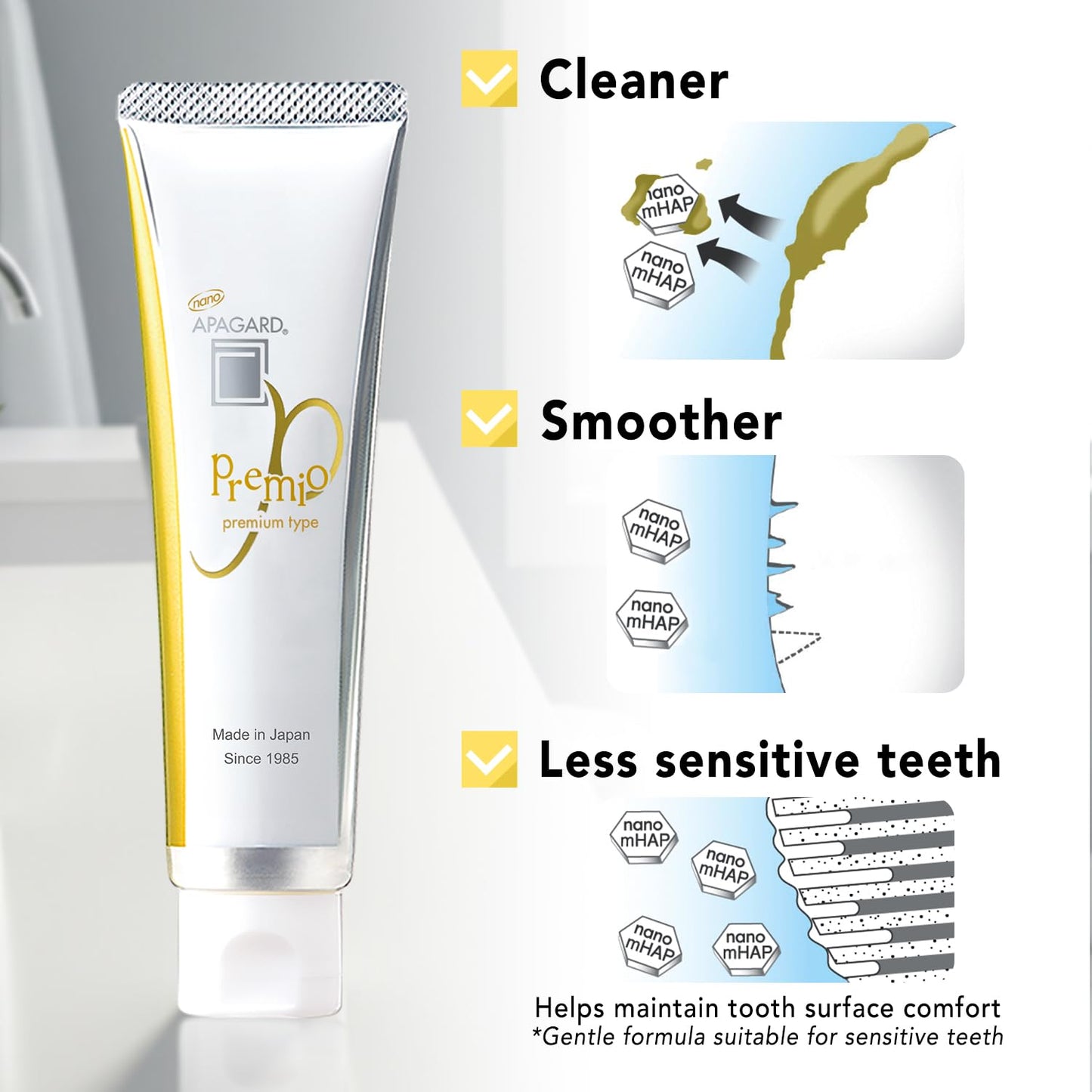 APAGARD Premio Nano-Hydroxyapatite Toothpaste – Fluoride-Free, 105 g (3.7 oz) | Double Mint