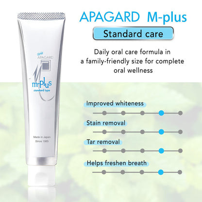 APAGARD M-Plus Nano-Hydroxyapatite Toothpaste – Fluoride-Free, Naturally Whiter Teeth, 130g Family 3-Pack