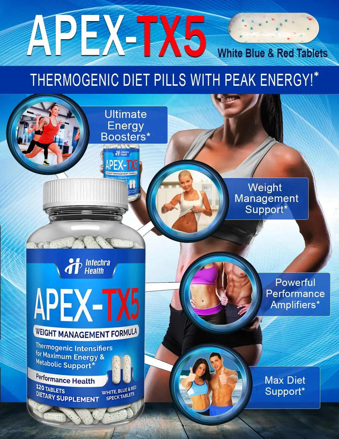 APEX-TX5 Weight Management Supplement - 120 Tablets - USA Made BritishVita | Premium UK Vitamins & Wellness Supplements