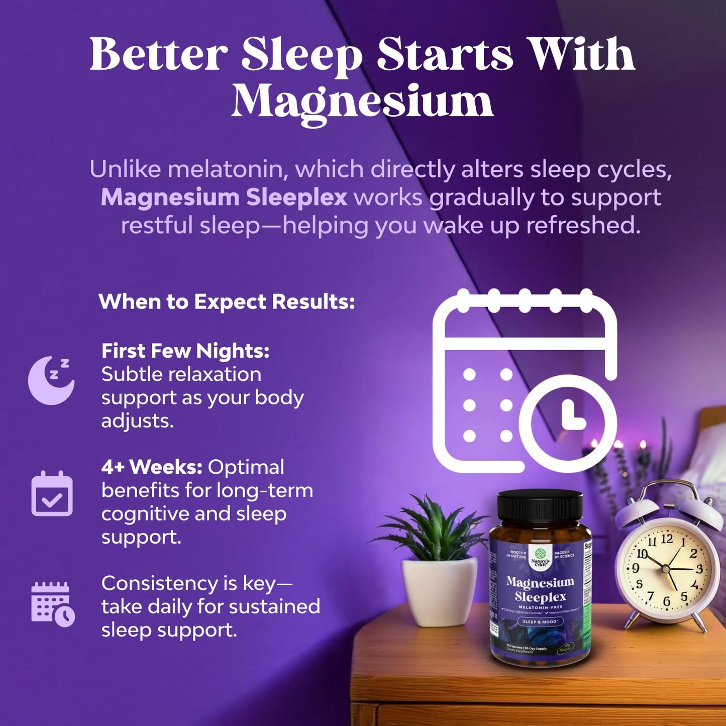 High Absorption Magnesium Sleep Support – Mg L-Threonate, Theanine & Apigenin for Restful Sleep
