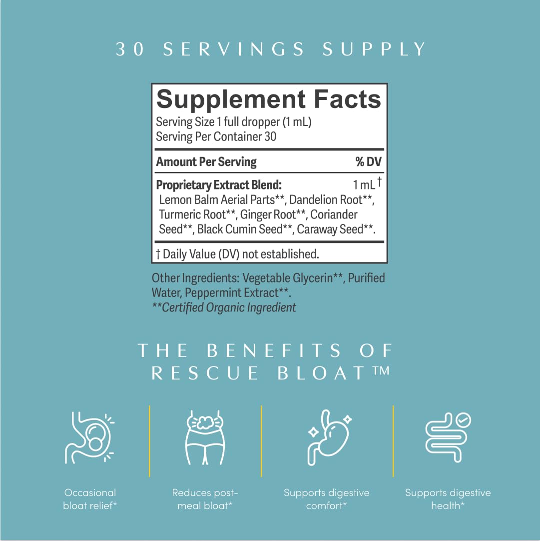 Apothékary Rescue Bloat Drops – Fast-Acting Gas & Bloat Relief