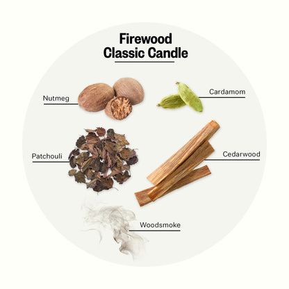 Apotheke Firewood Signature Candle – 10.5 oz Soy Wax Jar, Long-Lasting Fall Scent with Perfume-Grade Oils