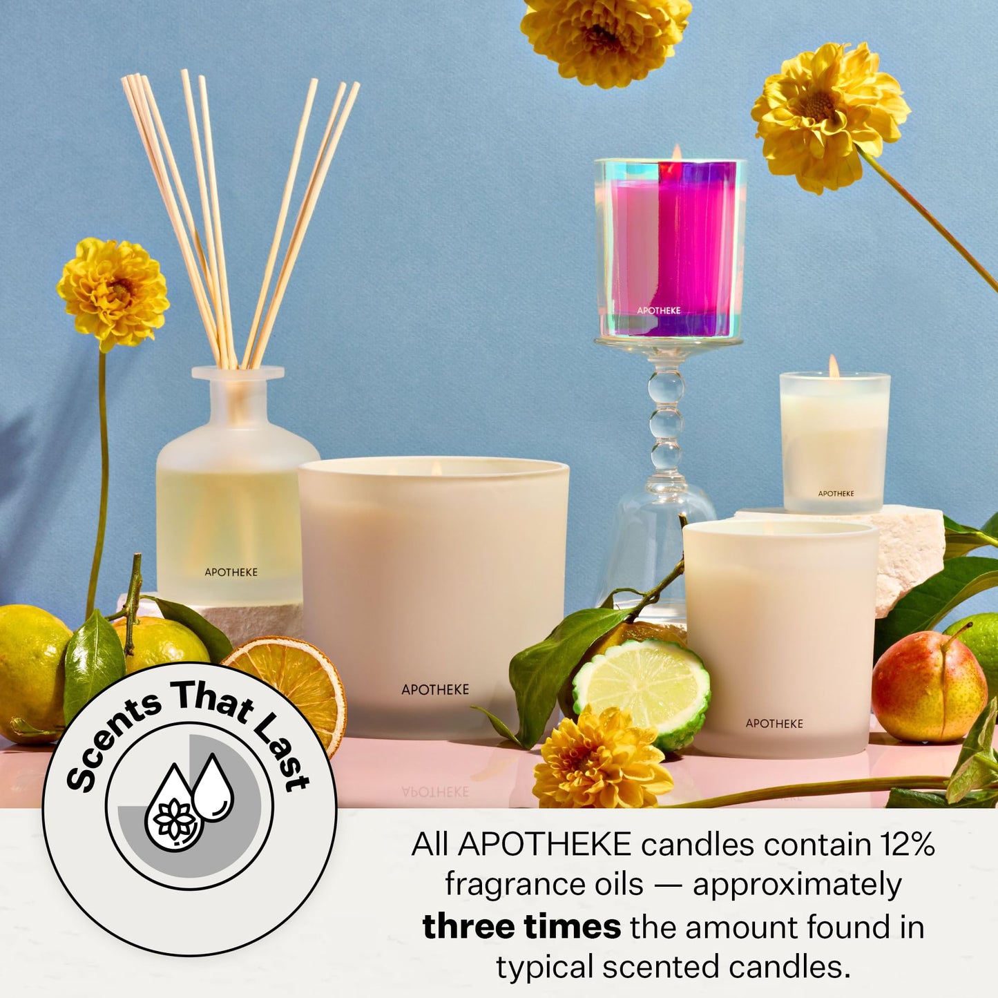 APOTHEKE Signature Bergamot Tangerine Candle – 10.5 oz Soy Wax, Non-Toxic, Large White Jar | Luxury Gift for Women & Men