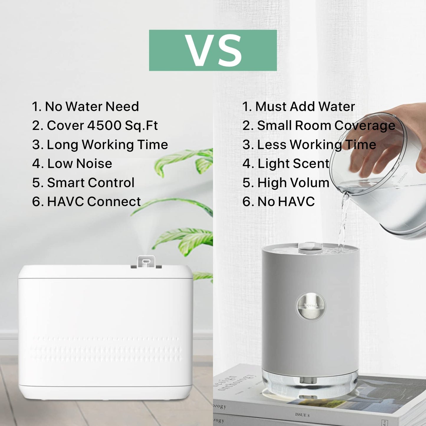 Aromatherapy Diffuser – Smart Scent Air Machine for Home (850ml) with Bluetooth App Control
