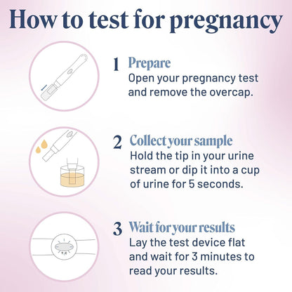 Apphia Early Detection Pregnancy Test – 6 Days Sooner, Midstream hCG Strips, 15 Tests, Made in USA