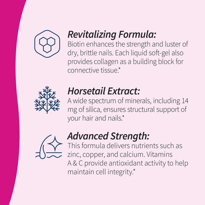 Applied Nutrition Longer Stronger Hair & Nails – 60 Liquid Soft-Gels per Bottle, Pack of 4, 120 Servings