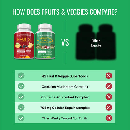 Approved Science Fruits & Veggies – 42-Item Whole Fruit & Veggie Supplement (270 Capsules) | 3-Month Supply