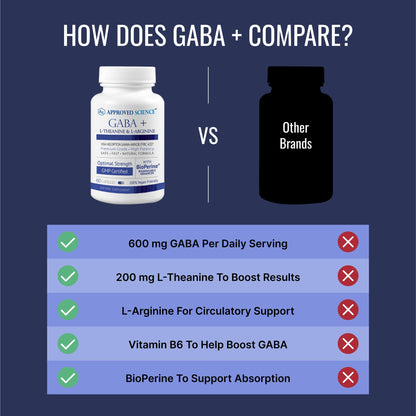 Approved Science GABA+ – Calm, Sleep & Mood Support | 60 Vegan Capsules