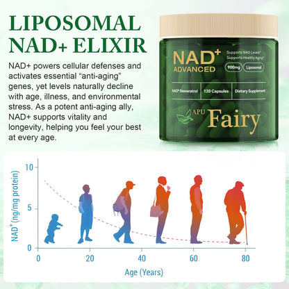 APU.FAIRY NAD Supplement - Liposomal NAD+ with Nicotinamide Riboside | Energy, Anti-Aging & Cellular Support | 120 Capsules