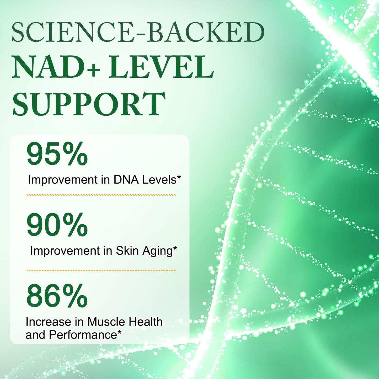 APU.FAIRY NAD Supplement - Liposomal NAD+ with Nicotinamide Riboside | Energy, Anti-Aging & Cellular Support | 120 Capsules