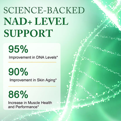 APU.FAIRY NAD Supplement - Liposomal NAD+ with Nicotinamide Riboside | Energy, Anti-Aging & Cellular Support | 120 Capsules