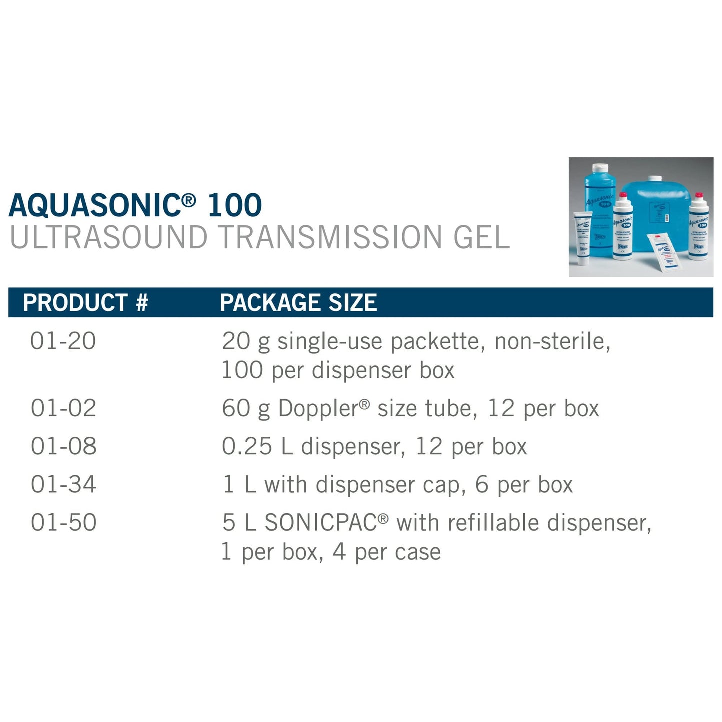 Aquasonic 100 Ultrasound Gel 0.25L Bottle | Parker Laboratories